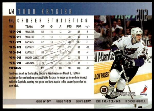 1996 Donruss Todd Krygier #202 (Back)