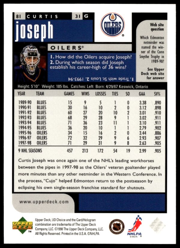 1998-99 Upper Deck UD Choice Preview Curtis Joseph #81 (Back)