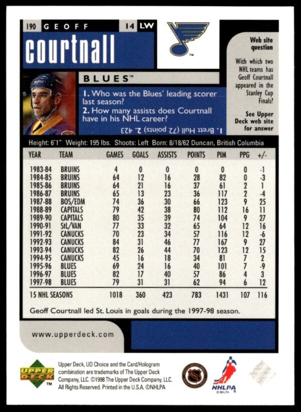 1998-99 Upper Deck UD Choice Preview Geoff Courtnall #190 (Back)