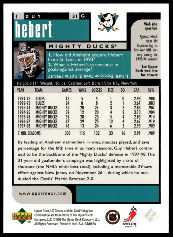 1998-99 Upper Deck UD Choice Preview Guy Hebert #1 (Back)