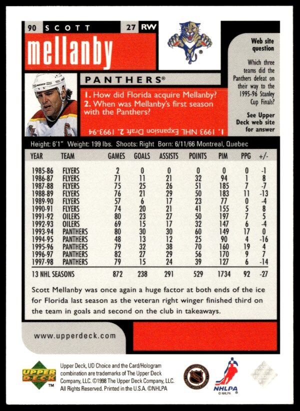 1998-99 Upper Deck UD Choice Preview Scott Mellanby #90 (Back)