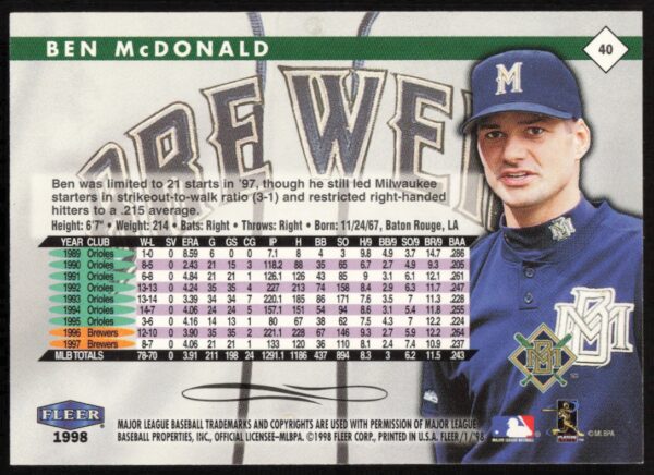 1998 Fleer Tradition Ben McDonald #40 (Back)