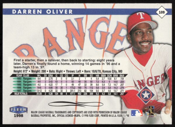 1998 Fleer Tradition Darren Oliver #109 (Back)