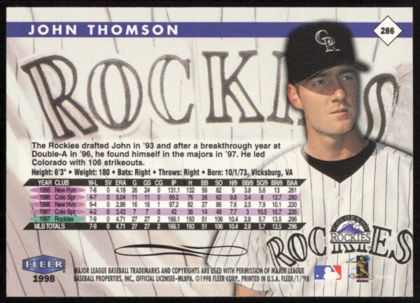 1998 Fleer Tradition John Thomson #286 (Back)