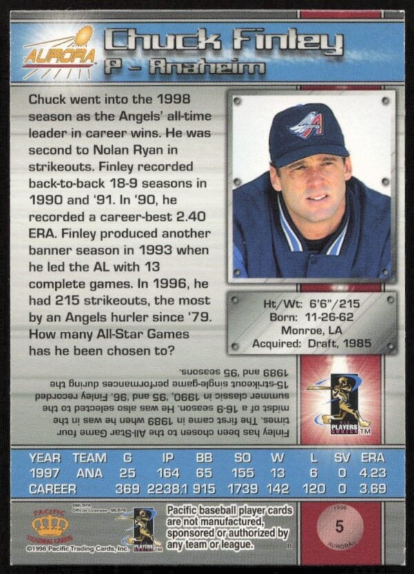 1998 Pacific Aurora Chuck Finley #5 (Back)