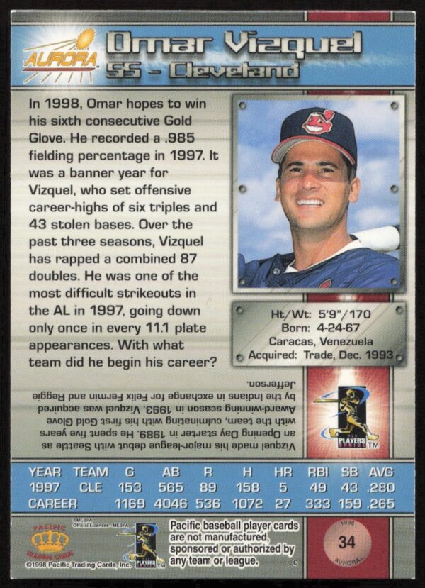 1998 Pacific Aurora Omar Vizquel #34 (Back)