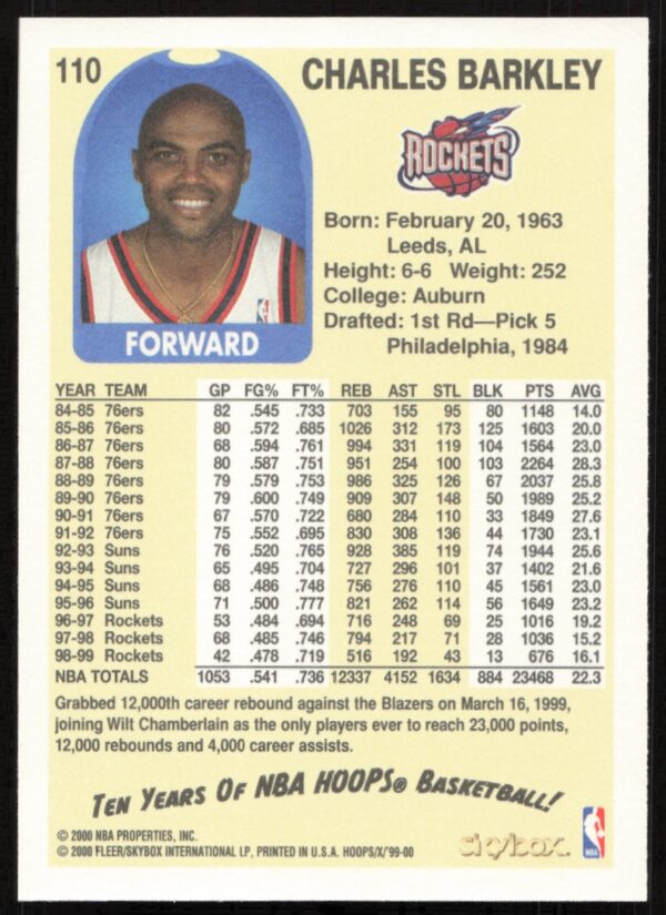 1999-00 Skybox NBA Hoops Decade Charles Barkley #110 (Back)