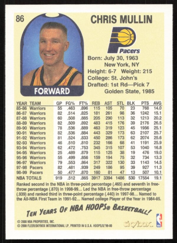 1999-00 Skybox NBA Hoops Decade Chris Mullin #86 (Back)