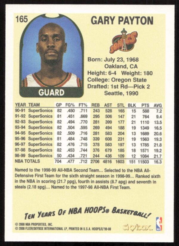 1999-00 Skybox NBA Hoops Decade Gary Payton #165 (Back)