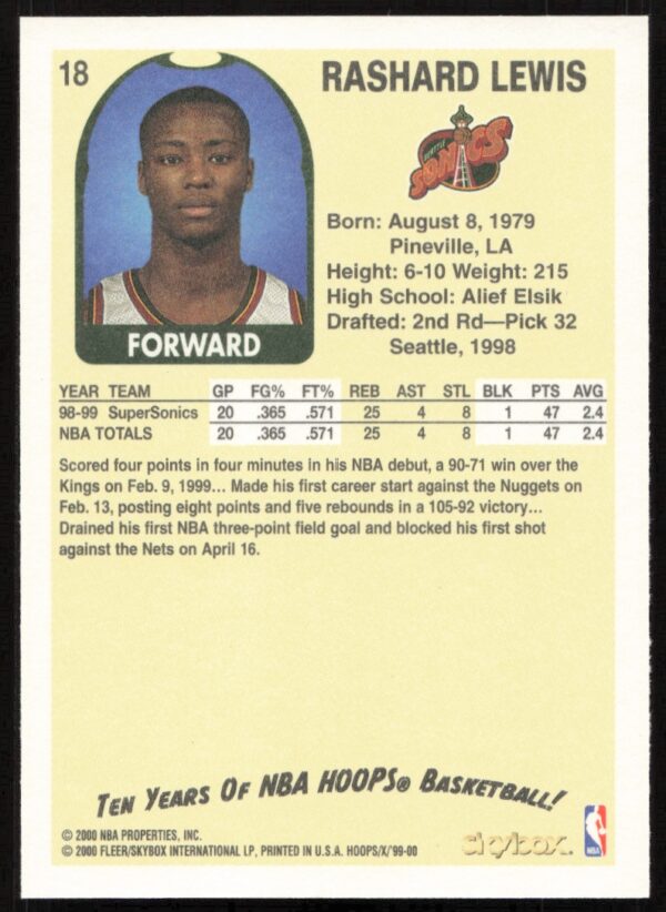 1999-00 Skybox NBA Hoops Decade Rashard Lewis #18 (Back)