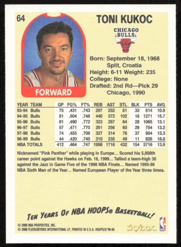 1999-00 Skybox NBA Hoops Decade Toni Kukoc #64 (Back)