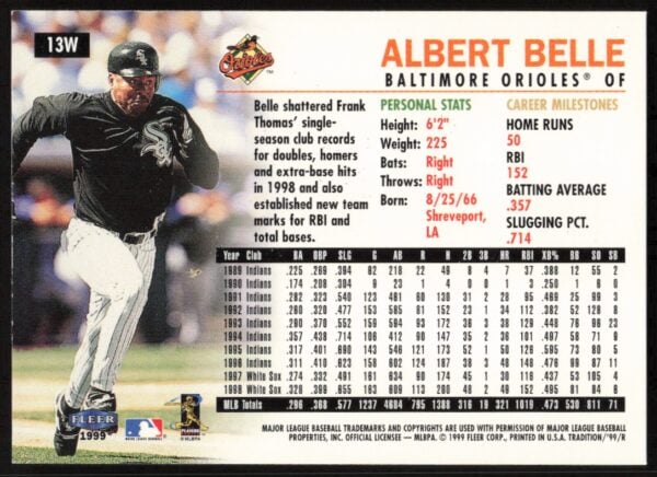 1999 Fleer Albert Belle Warning Track Collection #13W (Back)