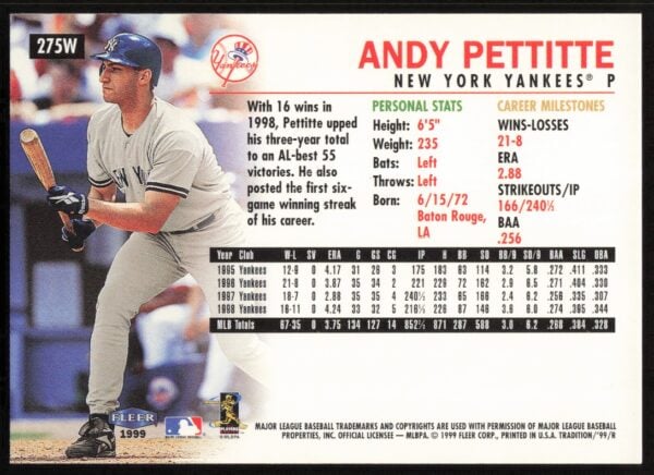 1999 Fleer Andy Pettitte Warning Track Collection #275W (Back)