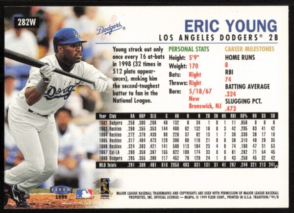 1999 Fleer Eric Young Warning Track Collection #282W (Back)