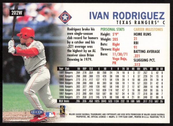 1999 Fleer Ivan Rodriguez Warning Track Collection #202W (Back)