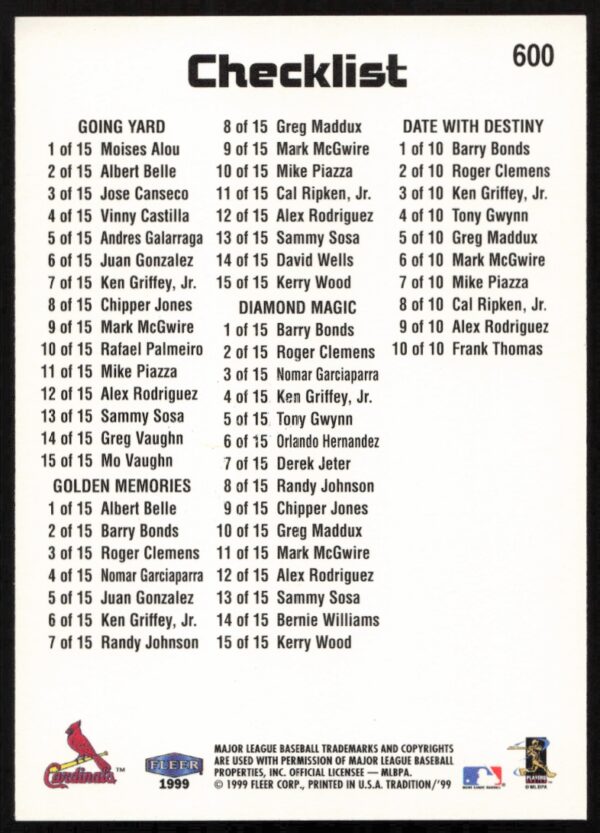 1999 Fleer J.D. Drew Checklist #600 (Back)