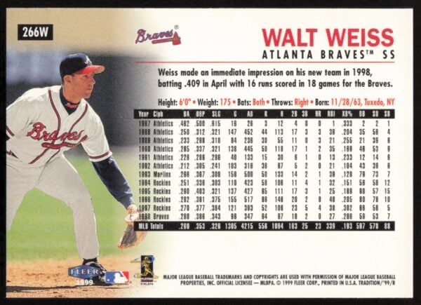 1999 Fleer Walt Weiss Warning Track Collection #266W (Back)