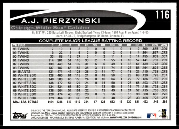 2012 Topps A.J. Pierzynski #116 (Back)