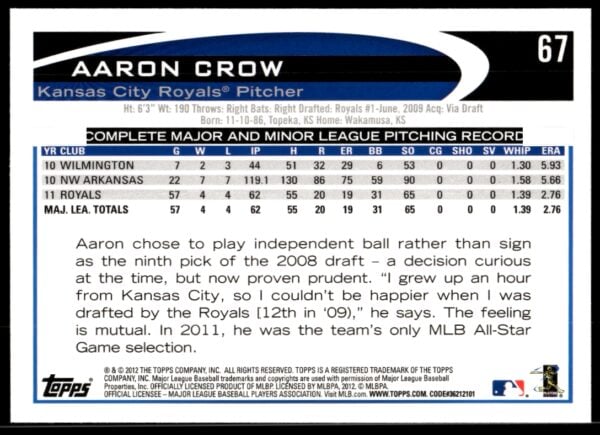 2012 Topps Aaron Crow #67 (Back)