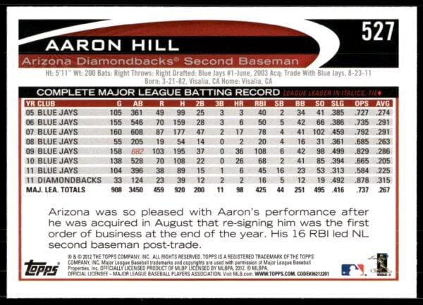 2012 Topps Aaron Hill #527 (Back)