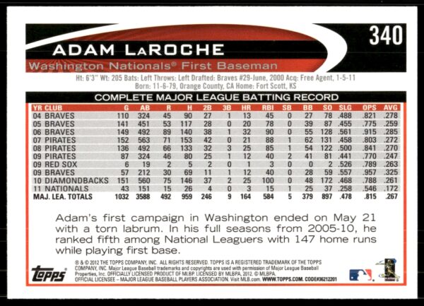 2012 Topps Adam LaRoche #340 (Back)