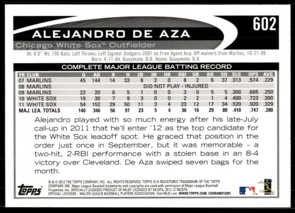 2012 Topps Alejandro De Aza #602 (Back)