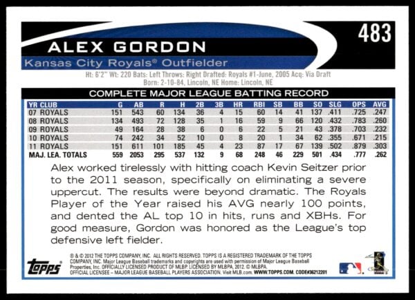 2012 Topps Alex Gordon #483 (Back)