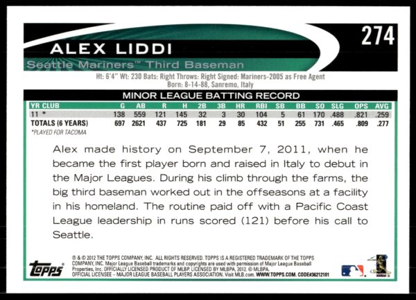 2012 Topps Alex Liddi #274 (Back)