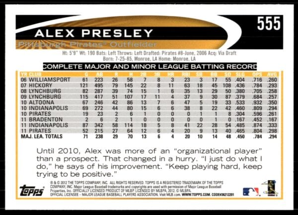 2012 Topps Alex Presley #555 (Back)