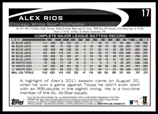 2012 Topps Alex Rios #17 (Back)