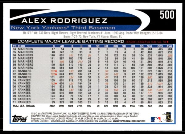 2012 Topps Alex Rodriguez #500 (Back)