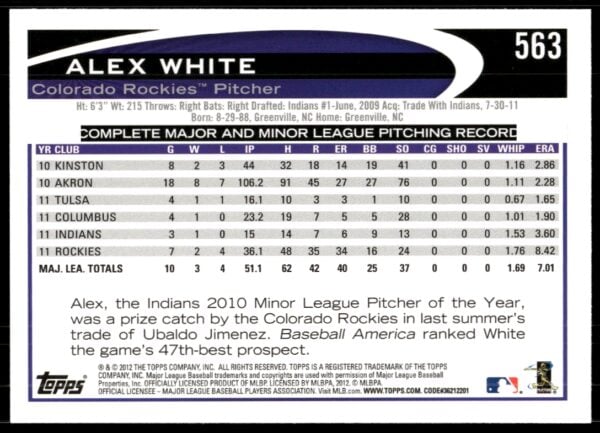 2012 Topps Alex White #563 (Back)