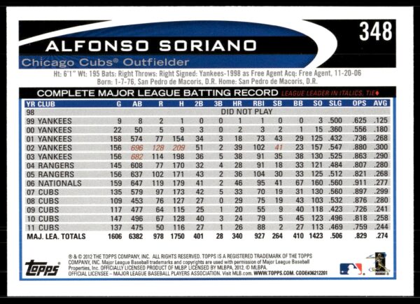 2012 Topps Alfonso Soriano #348 (Back)