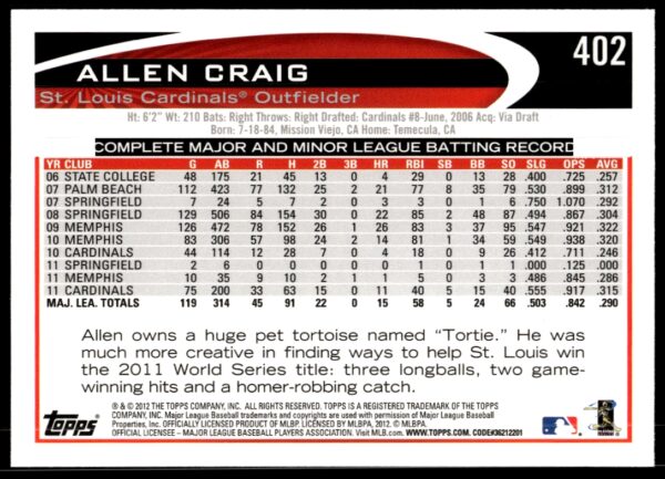 2012 Topps Allen Craig #402 (Back)