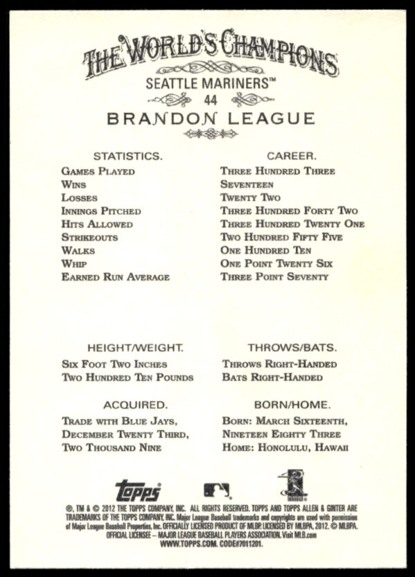 2012 Topps Allen & Ginter Brandon League #44 (Back)