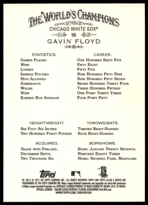 2012 Topps Allen & Ginter Gavin Floyd #96 (Back)