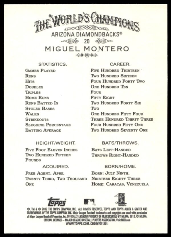 2012 Topps Allen & Ginter Miguel Montero #20 (Back)