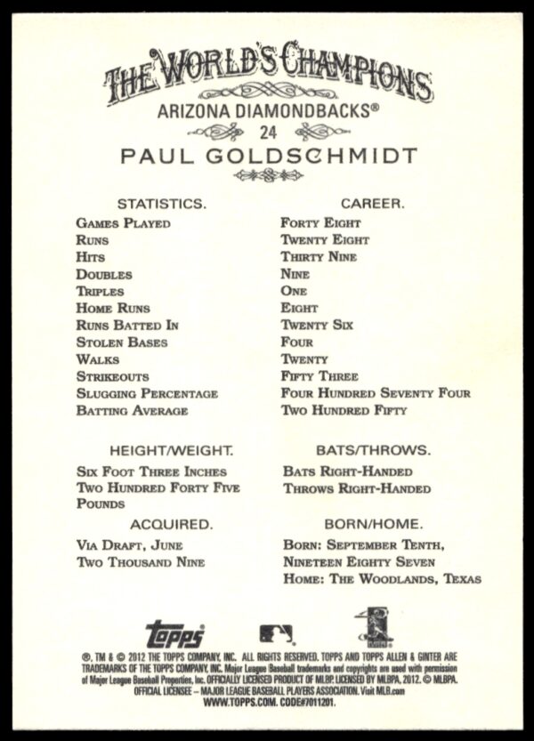 2012 Topps Allen & Ginter Paul Goldschmidt #24 (Back)