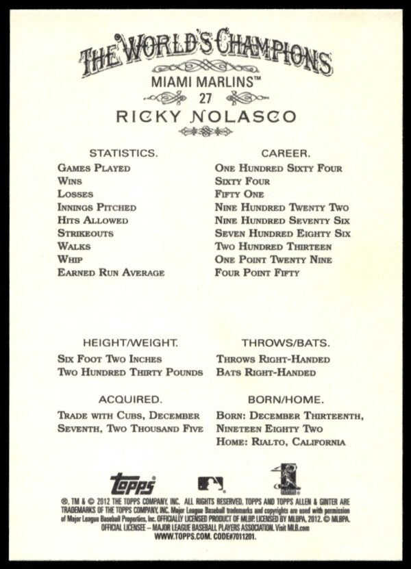 2012 Topps Allen & Ginter Ricky Nolasco #27 (Back)