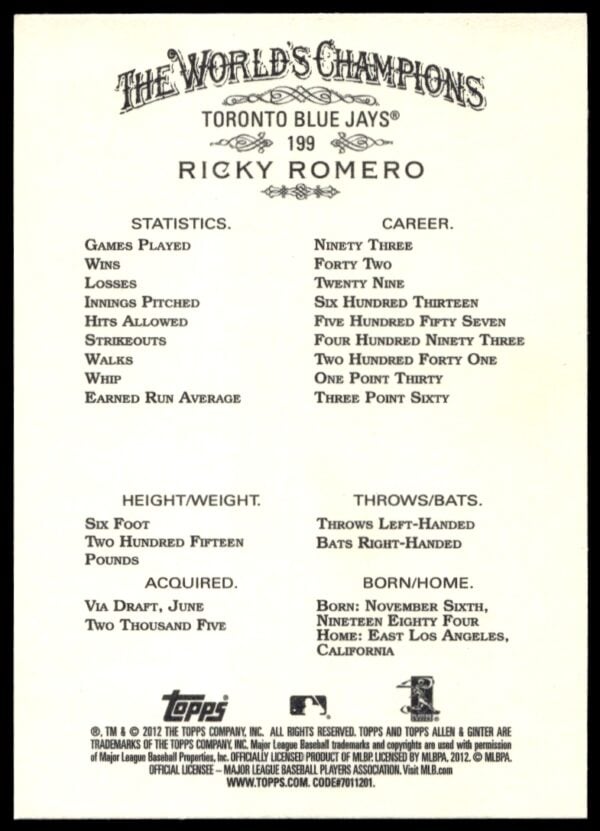 2012 Topps Allen & Ginter Ricky Romero #199 (Back)