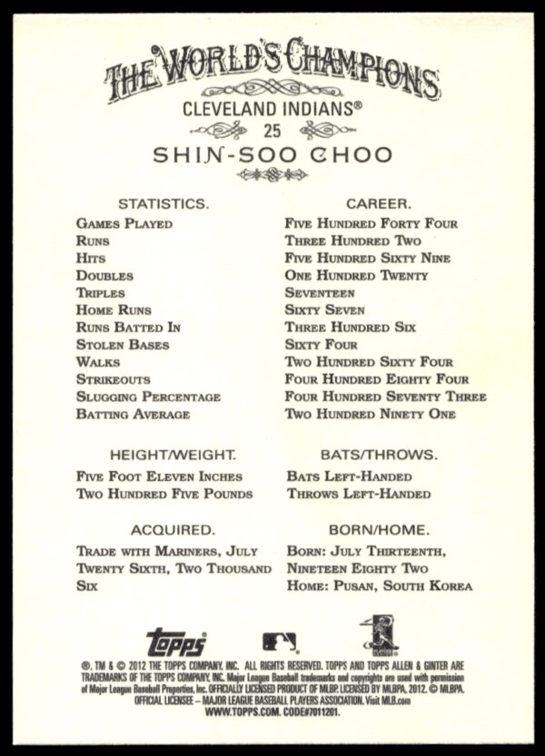 2012 Topps Allen & Ginter Shin-Soo Choo #25 (Back)