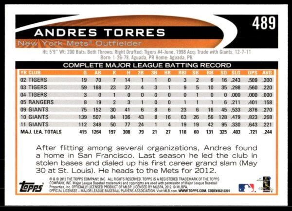 2012 Topps Andres Torres #489 (Back)