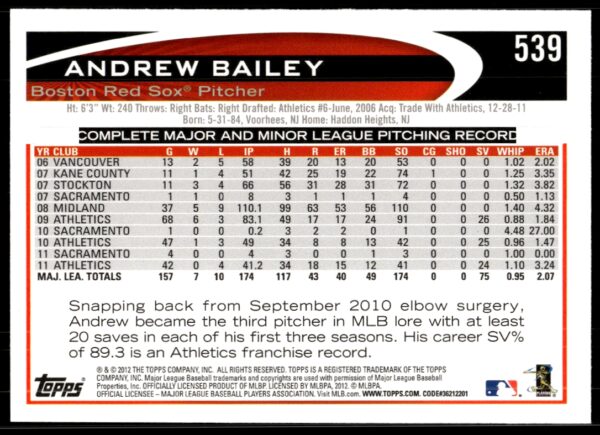 2012 Topps Andrew Bailey #539 (Back)