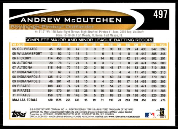 2012 Topps Andrew McCutchen #497 (Back)