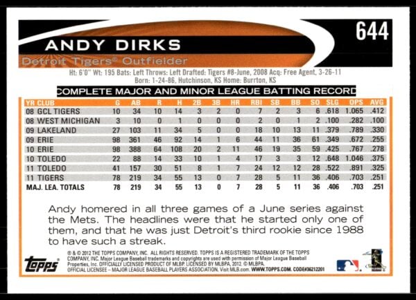 2012 Topps Andy Dirks #644 (Back)