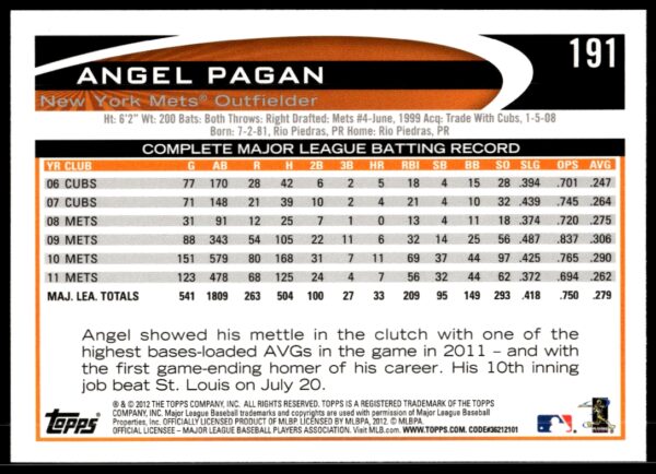 2012 Topps Angel Pagan #191 (Back)