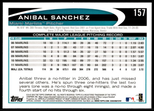 2012 Topps Anibal Sanchez #157 (Back)