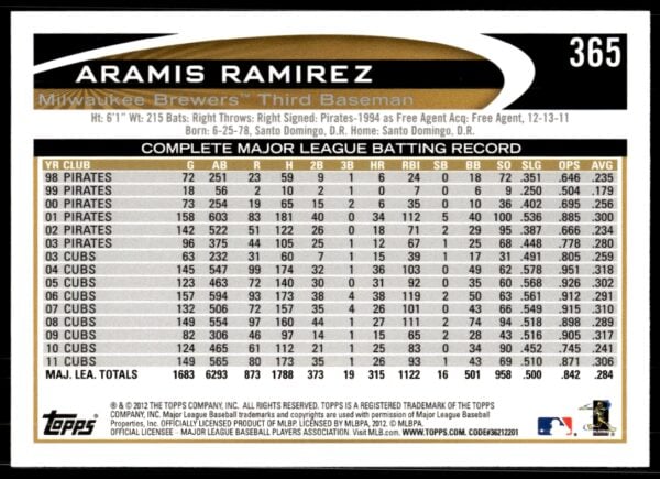 2012 Topps Aramis Ramirez #365 (Back)