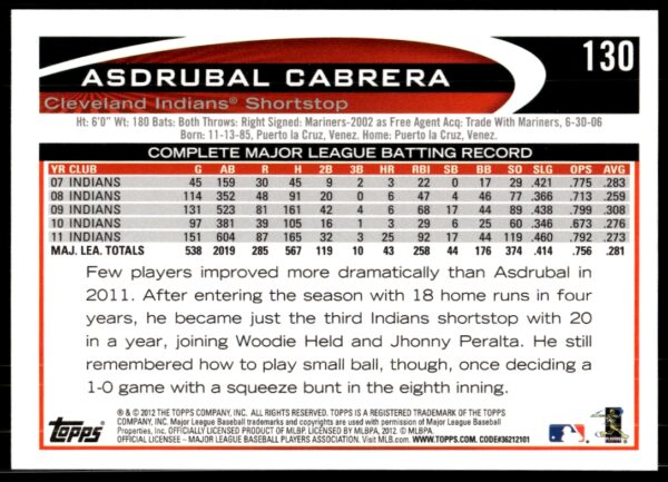 2012 Topps Asdrubal Cabrera #130 (Back)