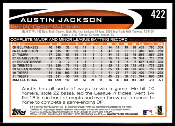 2012 Topps Austin Jackson #422 (Back)